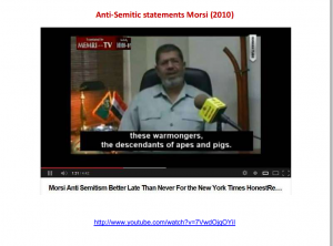 Anti-Semitic statements Morsi 2010