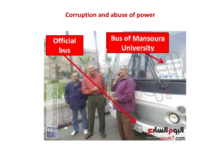 Public buses were put on service for free transport of pro Morsi demonstrators from the different provinces to the scene of demonstrations