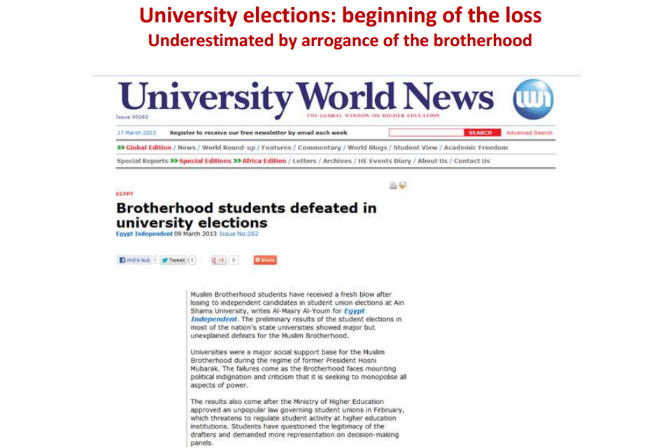 University elections beginning of the loss of muslim brotherhood in egypt