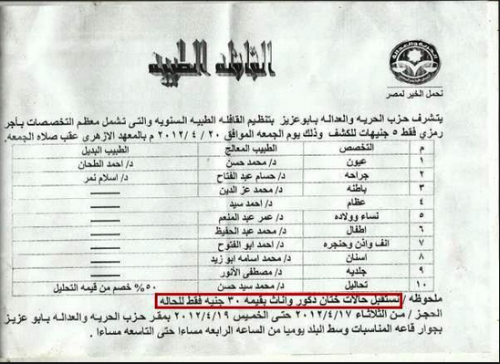 Muslim Brotherhood Political Party Freedom and Justice Party's Campaign for Female genital mutilation in Egyptian Cities