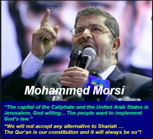 Muslim Brotherhood and the Islamic Caliphate